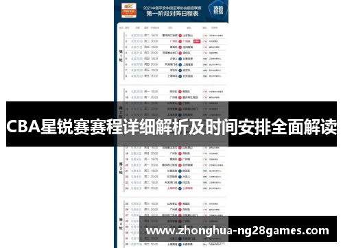 CBA星锐赛赛程详细解析及时间安排全面解读