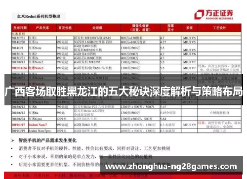 广西客场取胜黑龙江的五大秘诀深度解析与策略布局