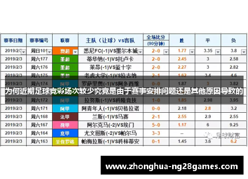 为何近期足球竞彩场次较少究竟是由于赛事安排问题还是其他原因导致的