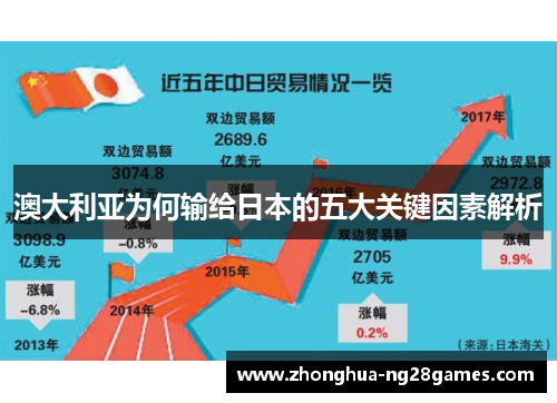 澳大利亚为何输给日本的五大关键因素解析