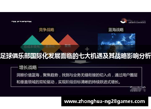 足球俱乐部国际化发展面临的七大机遇及其战略影响分析