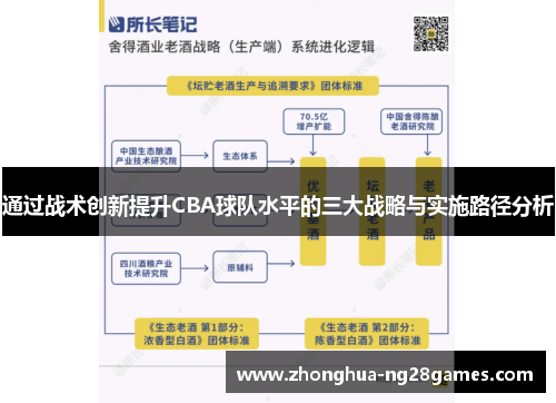 通过战术创新提升CBA球队水平的三大战略与实施路径分析