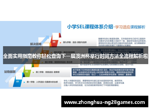 全面实用指南教你轻松查询下一届澳洲杯举行时间方法全流程解析啦