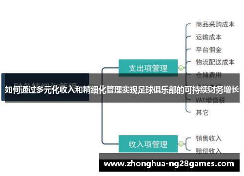 如何通过多元化收入和精细化管理实现足球俱乐部的可持续财务增长