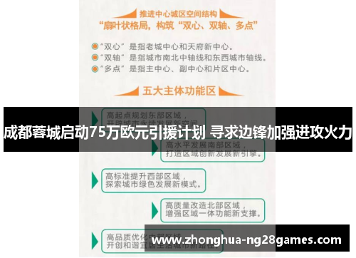 成都蓉城启动75万欧元引援计划 寻求边锋加强进攻火力