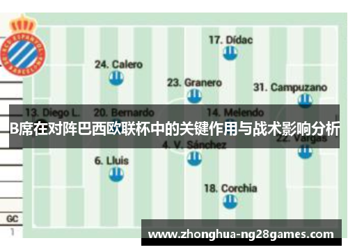B席在对阵巴西欧联杯中的关键作用与战术影响分析 B席在对阵巴西欧联杯中的关键作用与战术影响分析