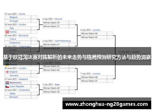 基于欧冠淘汰赛对阵解析的未来走势与格局预测研究方法与趋势洞察