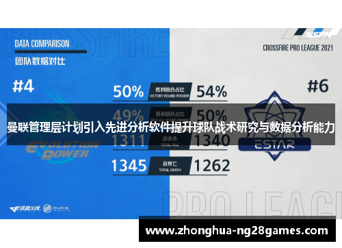 曼联管理层计划引入先进分析软件提升球队战术研究与数据分析能力