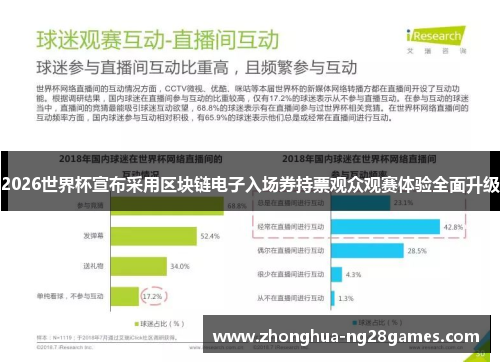 2026世界杯宣布采用区块链电子入场券持票观众观赛体验全面升级