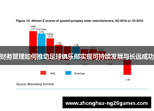 财务管理如何推动足球俱乐部实现可持续发展与长远成功 财务管理如何推动足球俱乐部实现可持续发展与长远成功