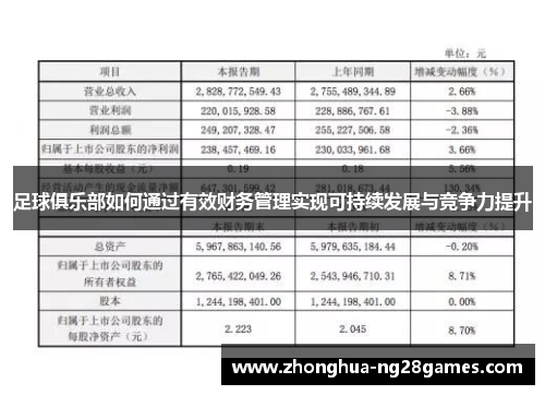 足球俱乐部如何通过有效财务管理实现可持续发展与竞争力提升 足球俱乐部如何通过有效财务管理实现可持续发展与竞争力提升