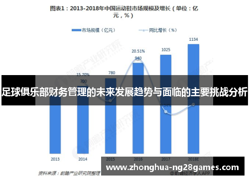 足球俱乐部财务管理的未来发展趋势与面临的主要挑战分析 足球俱乐部财务管理的未来发展趋势与面临的主要挑战分析